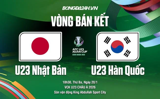 Cấp độ VIP Vàng