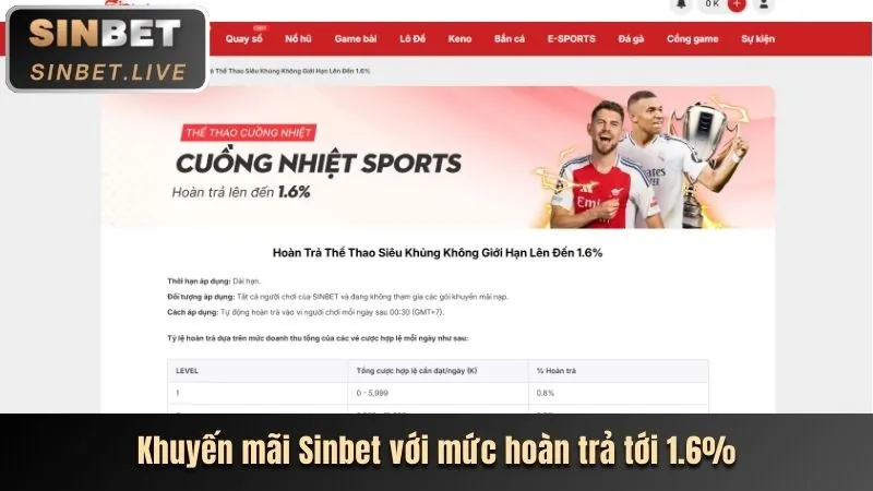 Biểu ngữ khuyến mãi với các phần thưởng và tiền thưởng